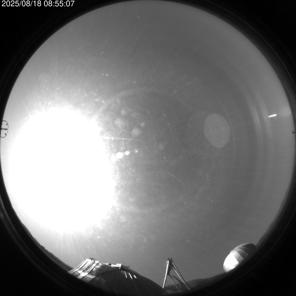 AllSky Camera